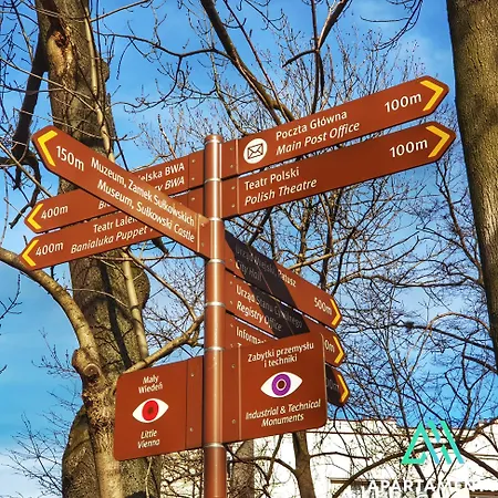 Szyndzielnia Widokowe & Biznesowe & Parking